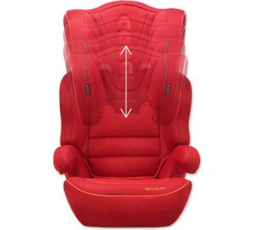 Produktbild Apramo Ostara Fix