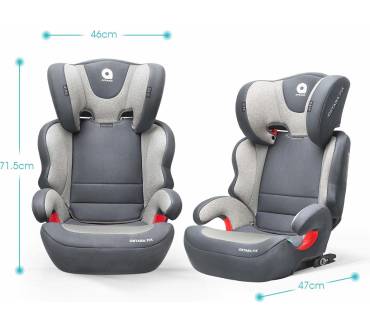 Produktbild Apramo Ostara Fix