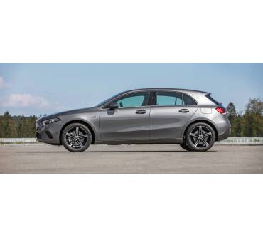 Produktbild Mercedes-Benz B-Klasse (2020)