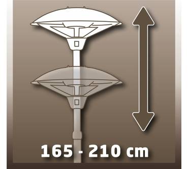 Produktbild Einhell NHH 2100