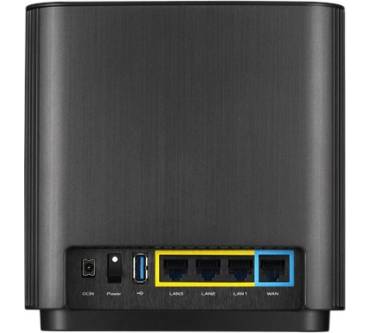 Produktbild Asus ZenWiFi AC CT8 AC3000 2er-Set