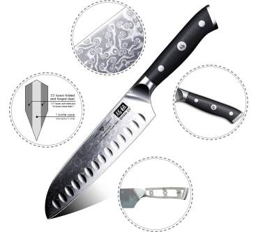 Produktbild Shan Zu SZPCS-2017-004