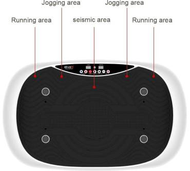 Produktbild Ativafit Fitness Vibration Plate