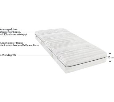 Produktbild Matratzen Concord Select Vitalis Spring H3