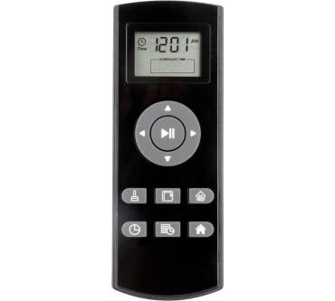 Produktbild ETA Fido 1512 90000