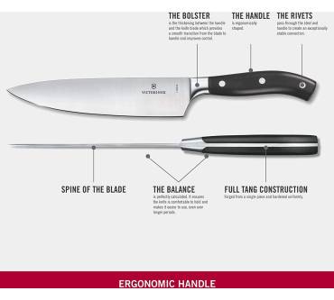 Produktbild Victorinox Kochmesser Grand Maître