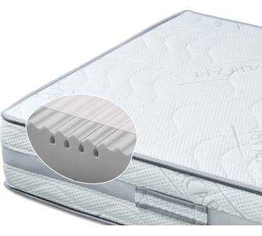 Produktbild BMM Komfort 7-Zonen Matratze