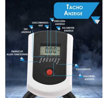 Produktbild Art Sport Rapid Pace