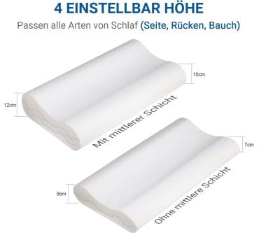 Produktbild UTTU Sandwich Kissen