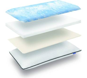 Produktbild Emma Original Kissen