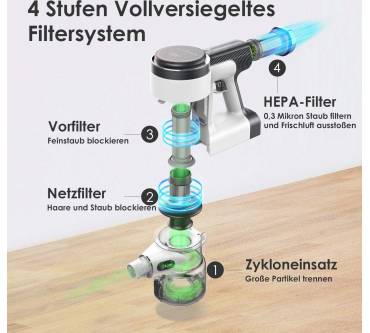 Produktbild Tineco Pure One S12