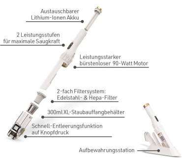 Produktbild Mediashop.tv Livington Prime Everday