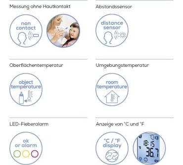 Produktbild Beurer FT 95