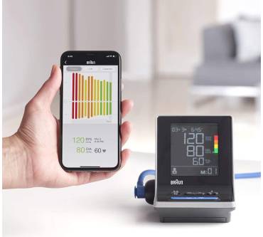 Produktbild Braun ExactFit 5 Connect (BUA6350)