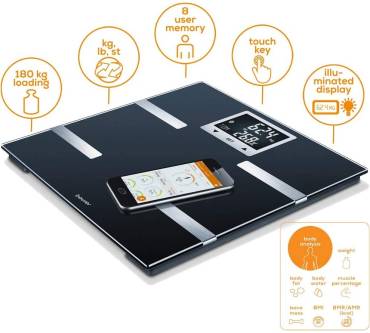 Produktbild Beurer BF 720