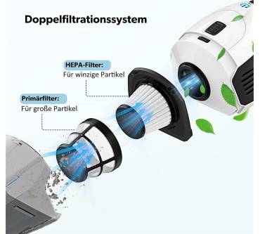 Produktbild Holife HM218B Handstaubsauger 6000PA