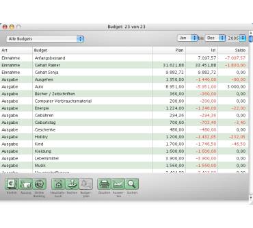 Produktbild MSU activeMoney v 5.28