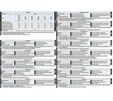 Produktbild Sharp 49BJ2E