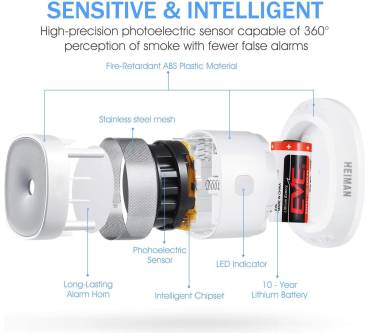 Produktbild HEIMAN HS1SA