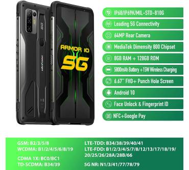 Produktbild Ulefone Armor 10 5G