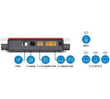 Produktbild AVM FRITZ!Box 5530 Fiber