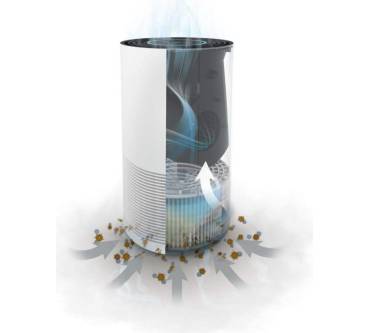 Produktbild Soehnle Airfresh Clean 400