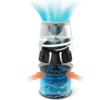 Produktbild Philips 2000 Series HU2716/10