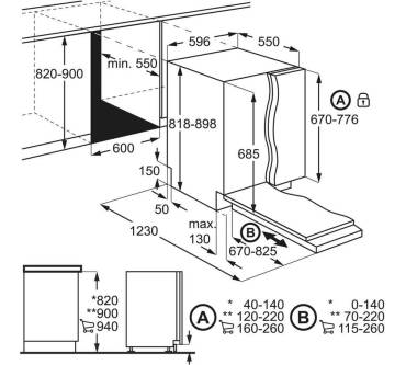 Produktbild AEG FSE63807P
