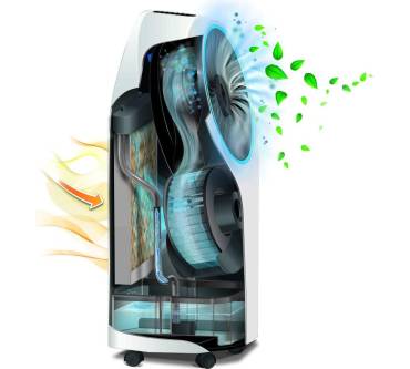 Produktbild De Longhi EV250