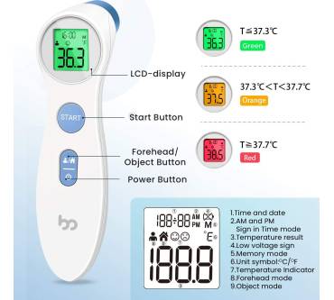 Produktbild Femometer Infrarot Stirnthermometer