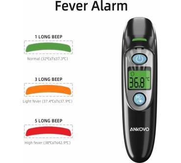 Produktbild Ankovo Stirn- und Ohr-Thermometer (FC-IR100)