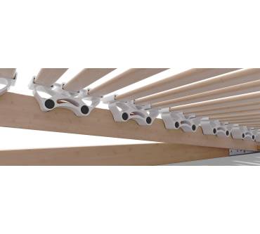 Produktbild bett1.de Bodyguard Lattenrost