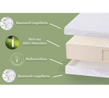 Produktbild Jona Sleep Naturlatex-Matratze Base