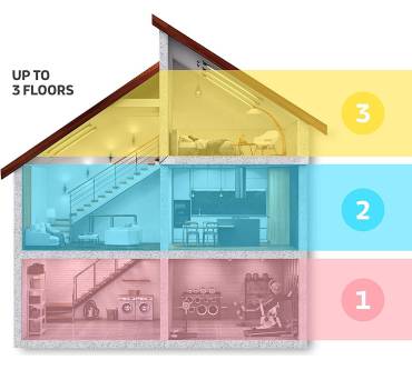 Produktbild ZACO A9sPro