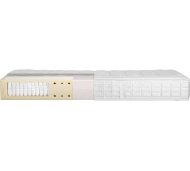 Produktbild Röwa Etera Uno