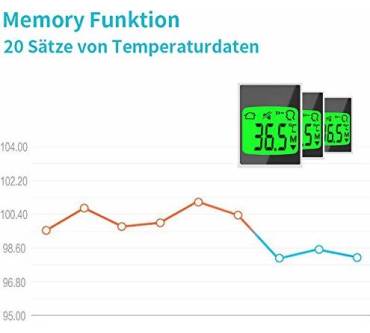 Produktbild Landwind LW FT118