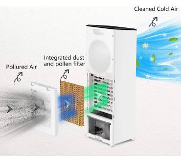 Produktbild Melophy 4 in 1 Luftkühler