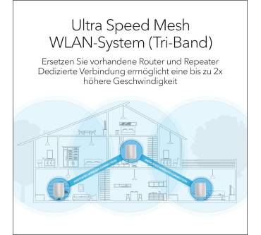Produktbild NetGear Orbi (RBK53)