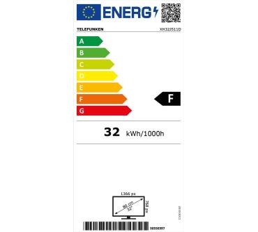 Produktbild Telefunken XH32J511D