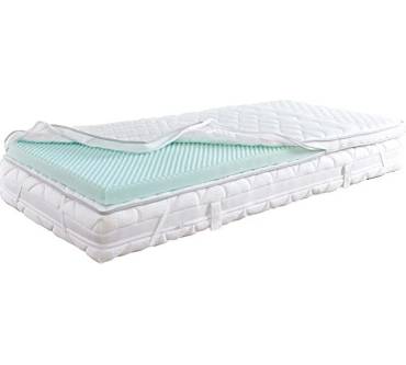 Produktbild f.a.n. Big Komfort