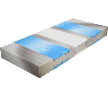 Produktbild BeSports HS PLus 2200