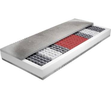 Produktbild BeSports Active Body TFK