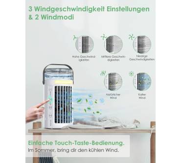 Produktbild Manwe 5 in 1 Klimaanlage