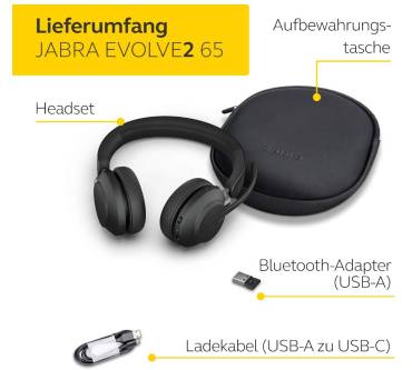 Produktbild Jabra Evolve2 65 USB-A UC Stereo