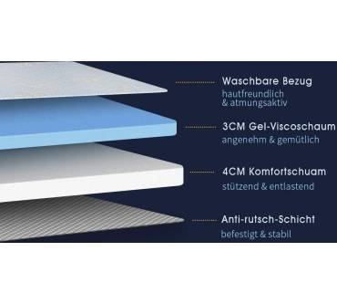 Produktbild Newentor 7cm Gelschaum Topper