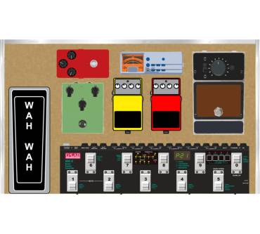 Produktbild G LAB GSC-2 (Guitar System Controller)