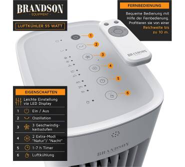 Produktbild Brandson Luftkühler 55W