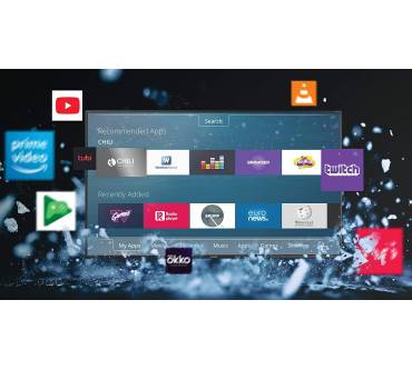 Produktbild Sharp 24BC0E