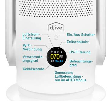 Produktbild Djive Flowmate ARC Humidifier 3in1