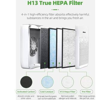 Produktbild Aiibot EPI188